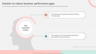 Solution To Reduce Business Performance Gaps Optimizing Operational Efficiency By Time DTE SS