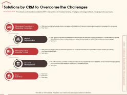Solutions by crm to overcome the challenges interaction points ppt powerpoint presentation file visuals