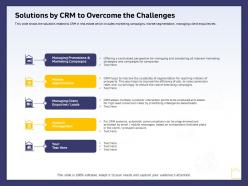 Solutions by crm to overcome the challenges ppt powerpoint presentation portrait