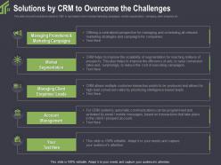 Solutions by crm to overcome the challenges raise ppt powerpoint pictures gallery