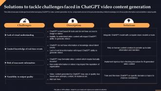 Solutions Chatgpt Video Content Generation Chatgpt Transforming Content Creation With Ai Chatgpt SS