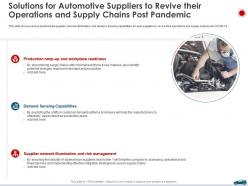 Solutions for automotive suppliers to revive their operations and supply chains post pandemic ppt information