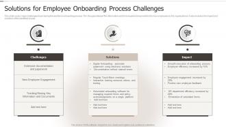 Solutions For Employee Onboarding Process Challenges