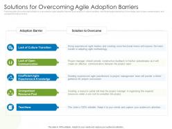 Solutions for overcoming agile adoption barriers agile project management with scrum ppt show