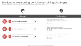 Solutions For Overcoming Compliance Training Challenges Solutions For Overcoming Compliance Training Challenges