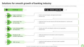 Solutions For Smooth Growth Of Banking Industry FIO SS