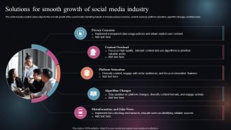 Solutions For Smooth Growth Of Social Media Industry FIO SS