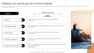 Solutions For Smooth Growth Of Travel Industry FIO SS