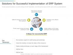 Solutions for successful implementation of erp system erp system it ppt inspiration