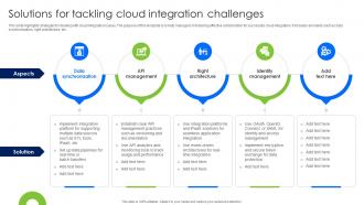 Solutions For Tackling Cloud Integration Challenges