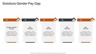 Solutions Gender Pay Gap In Powerpoint And Google Slides Cpb