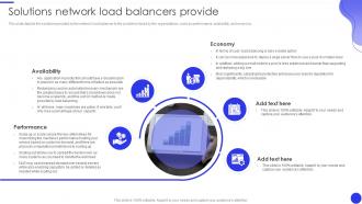 Solutions Network Load Balancers Provide Ppt Infographics Guide