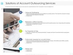 Solutions of account outsourcing services bookkeeping ppt powerpoint presentation slides elements