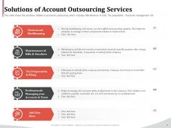 Solutions of account outsourcing services ppt file brochure