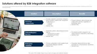 Solutions Offered By B2B Integration Software