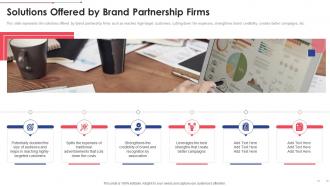 Solutions Offered By Brand Partnership Firms Brand Collaboration Investor Funding Elevator