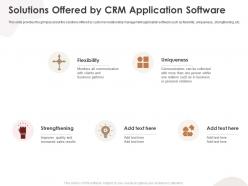 Solutions Offered By CRM Application Software CRM Application Ppt Structure