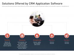 Solutions offered by crm application software saas crm investor funding elevator ppt slides