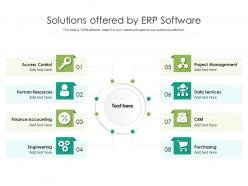 Solutions offered by erp software