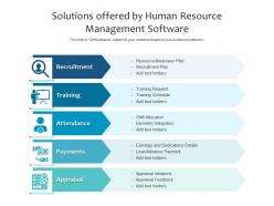 Solutions Offered By Human Resource Management Software