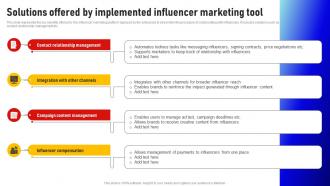 Solutions Offered By Implemented Influencer Marketing Tool Social Media Influencer Strategy SS V