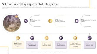 Solutions Offered By Implemented PIM System Implementing Product Information