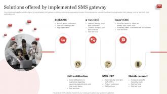 Solutions Offered By Implemented SMS Gateway SMS Marketing Guide To Enhance