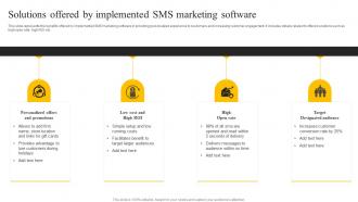 Solutions Offered By Implemented Sms Marketing Services For Boosting MKT SS V Solutions Offered By Implemented Sms Marketing Services For Boosting MKT CD V