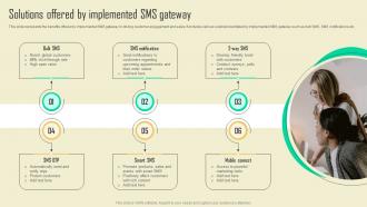 Solutions Offered By Implemented Sms Promotional Campaign Marketing Tactics Mkt Ss V