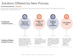 Solutions offered by new process improve business efficiency optimizing business process Solutions offered by new process improve business efficiency optimizing business process