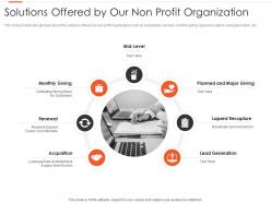 Solutions offered by our non profit organization nonprofits pitching donors ppt summary
