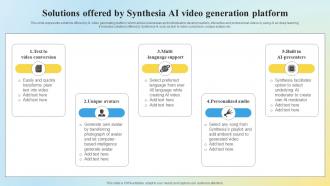 Solutions Offered By Synthesia AI Video Generation Platform AI SS
