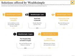 Solutions Offered By Wealthsimple Wealthsimple Investor Funding Elevator Pitch Deck