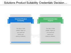 Solutions product suitability credentials decision support determining valuation