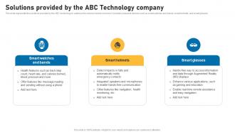 Solutions Provided By The Abc Technology Company Smart Devices Funding Elevator Pitch Deck