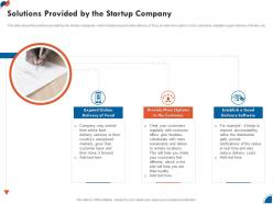 Solutions provided by the startup business development strategy for startup ppt summary