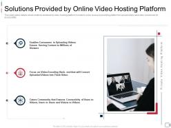 Solutions provided online video hosting private video hosting platforms investor funding elevator