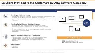 Solutions Provided To The Customers By ABC Software Company Website Design And Software Development