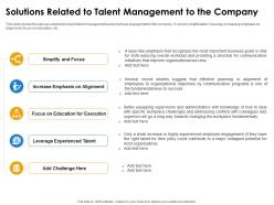 Solutions related to talent management to the company ppt infographics aids