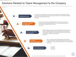 Solutions related to talent management to the company ppt styles background image