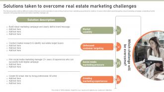 Solutions Taken To Overcome Real Estate Lead Generation Techniques To Expand MKT SS V