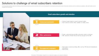 Solutions To Challenge Of Email Subscribers Retention Complete Guide To Implement Email