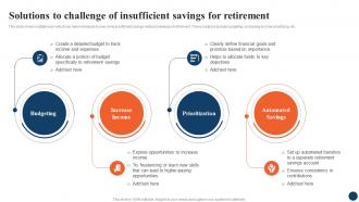 Solutions To Challenge Of Insufficient Strategic Retirement Planning To Build Secure Future Fin SS