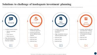 Solutions To Challenge Strategic Retirement Planning To Build Secure Future Fin SS