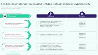 Solutions To Challenges Associated With Big Data Analytics For Cybersecurity