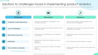 Solutions To Challenges Enhancing Business Insights Implementing Product Data Analytics SS V