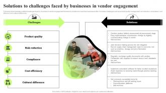 Solutions To Challenges Faced By Businesses In Vendor Engagement
