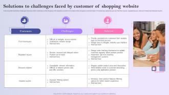 Solutions To Challenges Faced By Customer Of Shopping Website
