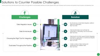Solutions To Counter Possible Challenges Post Merger It Service Integration