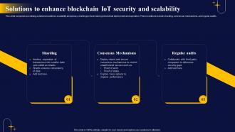 Solutions To Enhance Blockchain The Ultimate Guide To Blockchain Integration IoT SS